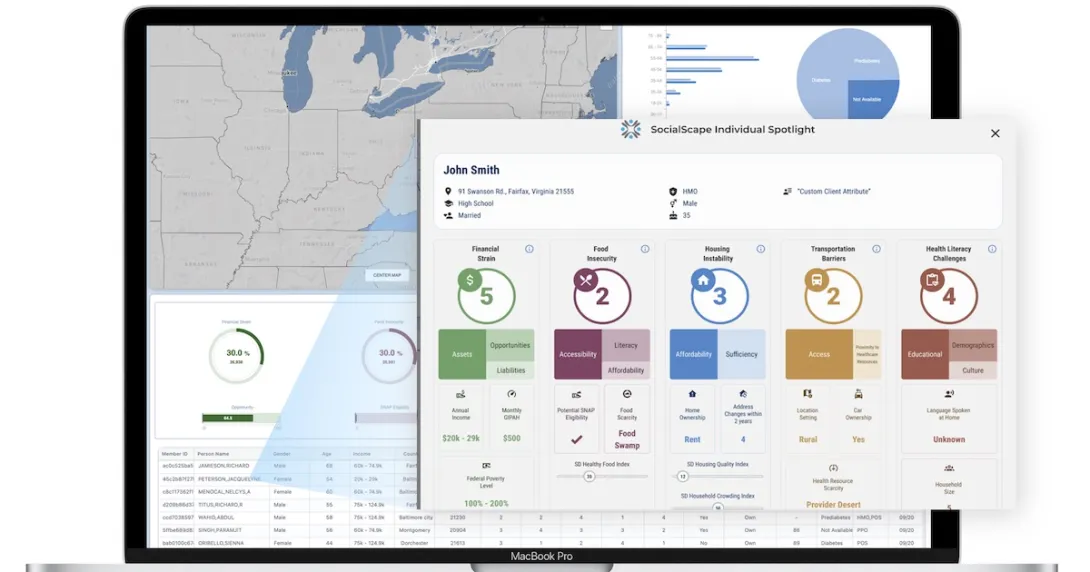 The SocialScape platform showing an individual's risk of financial strain, food insecurity, housing instability, transportation barriers and health literacy challenges.